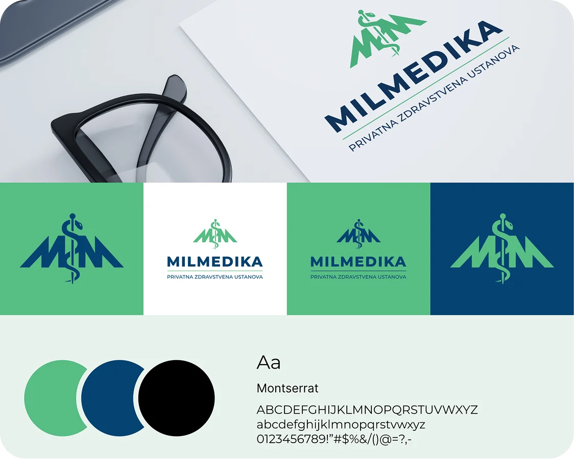 Milmedika vizuelni identitet i brand guidelines