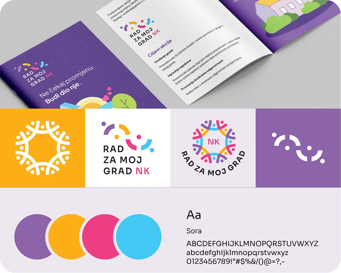 Rad za moj grad vizuelni identitet i brand guidelines
