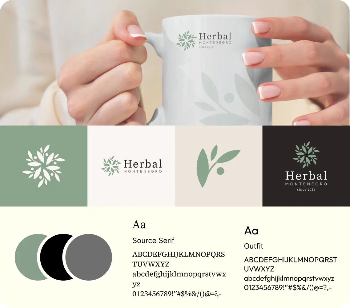 Herbal Montenegro — brend materijali