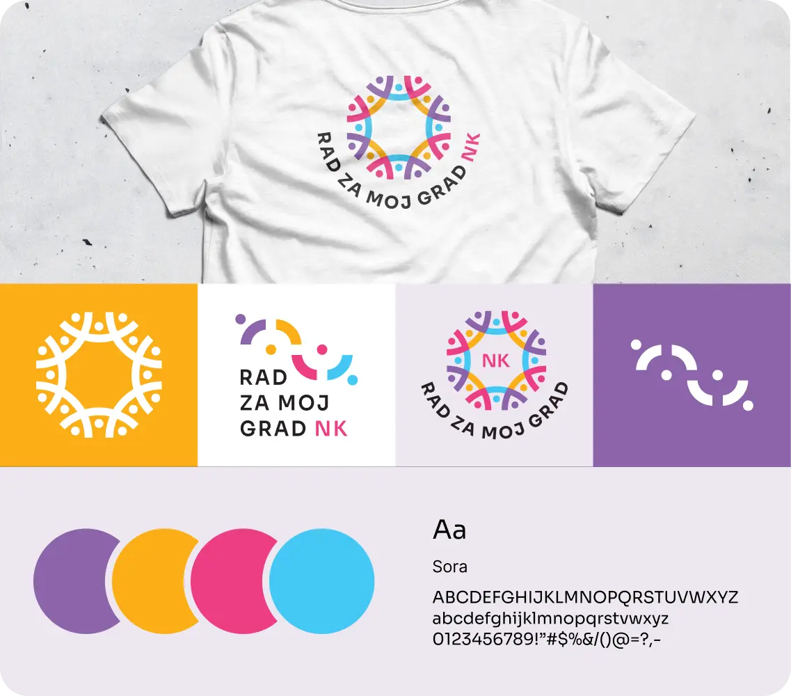 Rad za moj grad — brend materijali