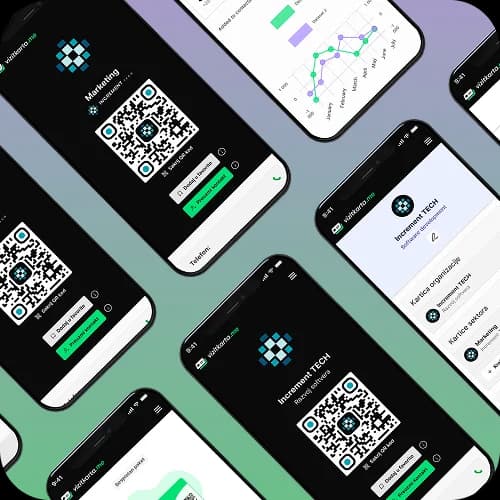 Digitalne kartice za timove